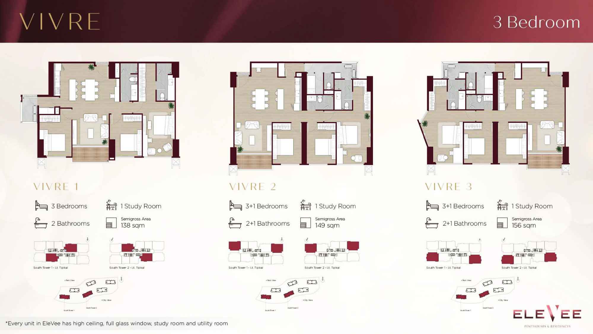 Perbandingan-harga-tipe-unit-EleVee-Alam-Sutera